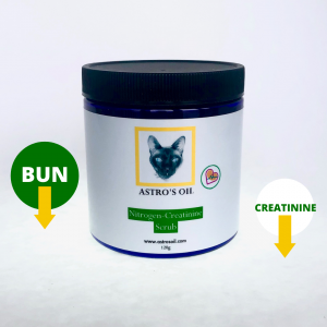 Astro's Oil Nitrogen-Creatinine Scrub
